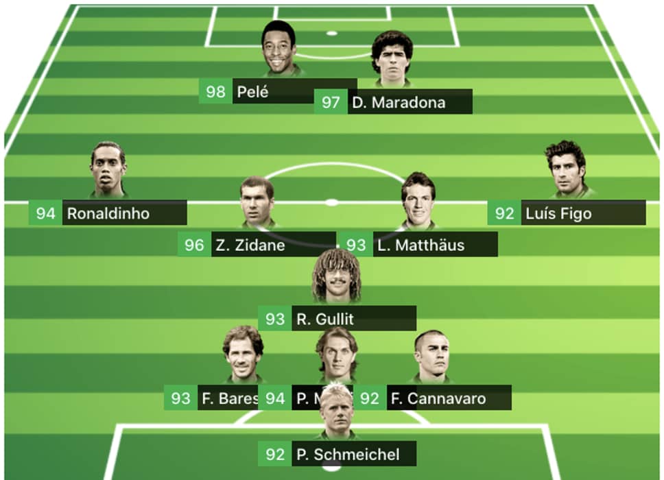 Classic Xi Has Returned To Fifa Kick Off Mode Sportbible