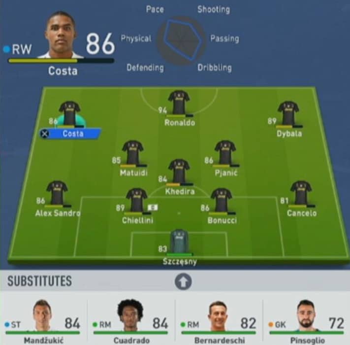 Juventus Will Be Everybody S Favourite Team On Fifa 19 Sportbible