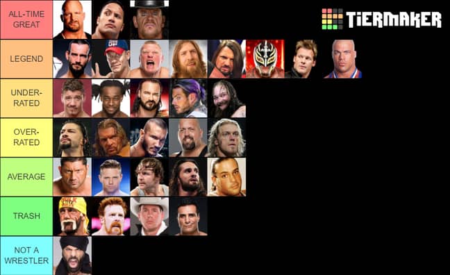 pouch Flock plantageejer WWE Champions Since 2000 Ranked From Triple H To Drew McIntyre
