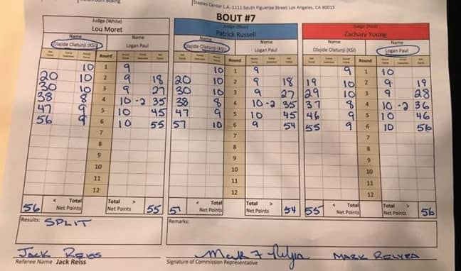 Ksi Vs Logan Paul Scorecard From Controversial Night Of Boxing Sportbible