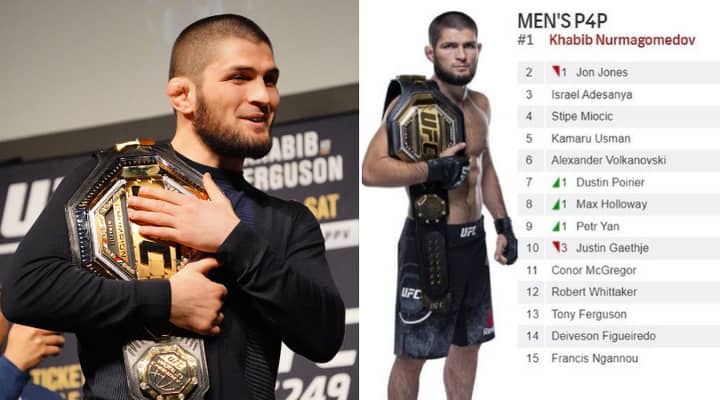 Ufc News Khabib Made Ufc No 1 Pound For Pound Fighter Ahead Of Jon Jones